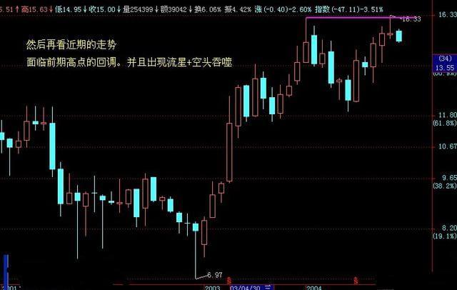 泰康人寿安徽分公司提醒您：理性投资，护航有方