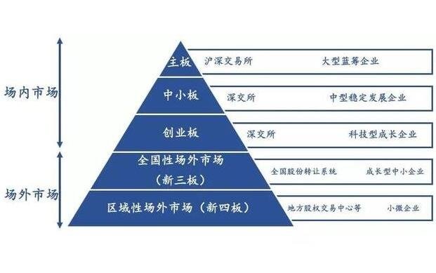 宣城绩溪金沙镇：落实惠农政策 促进农民增收
