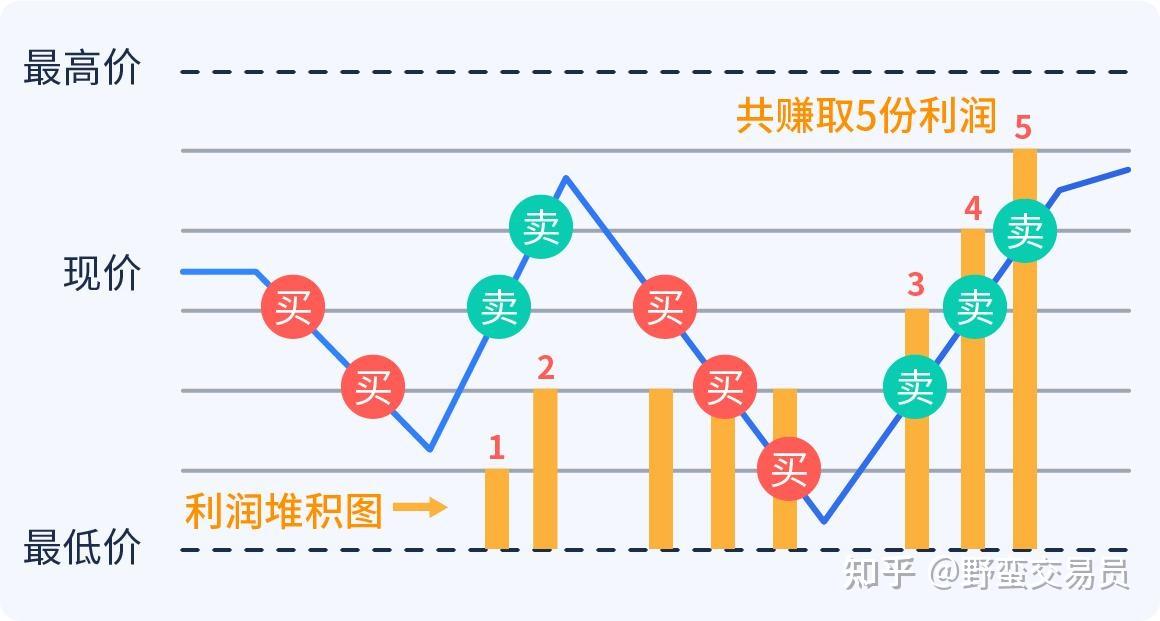 北水动态|北水净买入0.38亿 港股小米获增持，小鹏遭逢高抛售超6亿