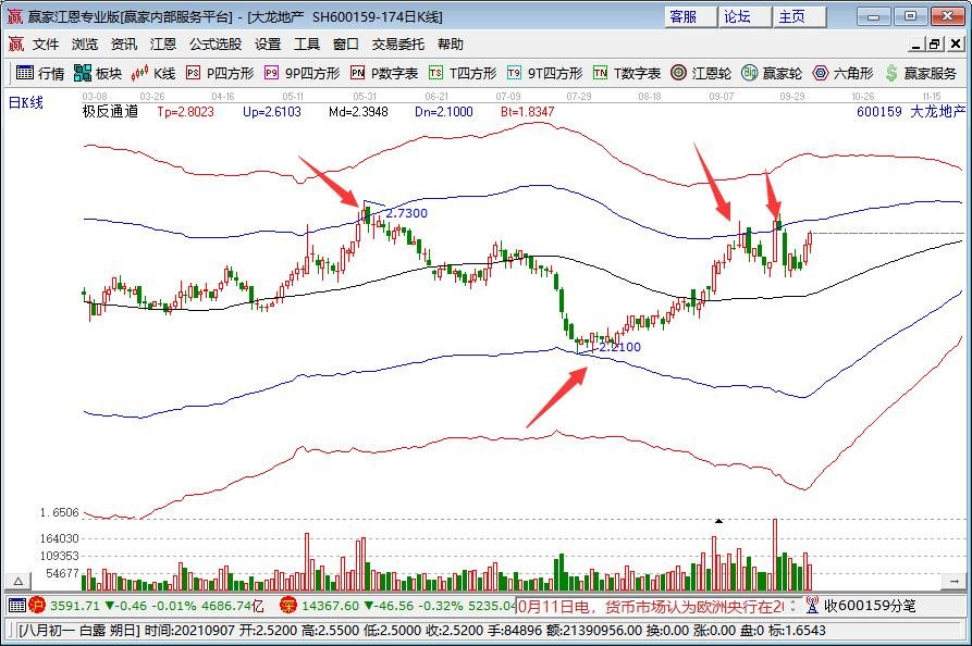 特朗普威胁加征药品关税“最高250%”，短期内或不实施