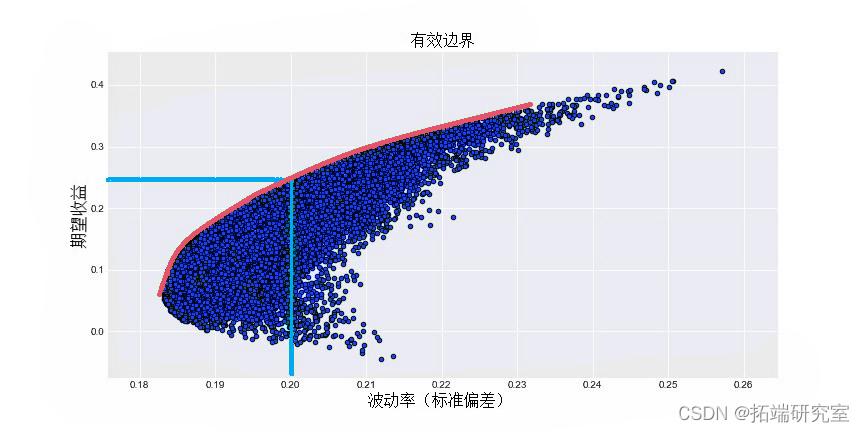特朗普威胁加征药品关税“最高250%”，短期内或不实施