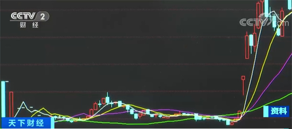有序可控 稳中向好