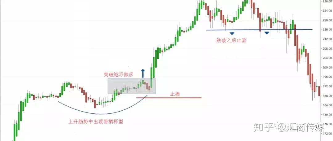 延长！扩大！上海食品安全“守、查、保”专项行动覆盖全域全年