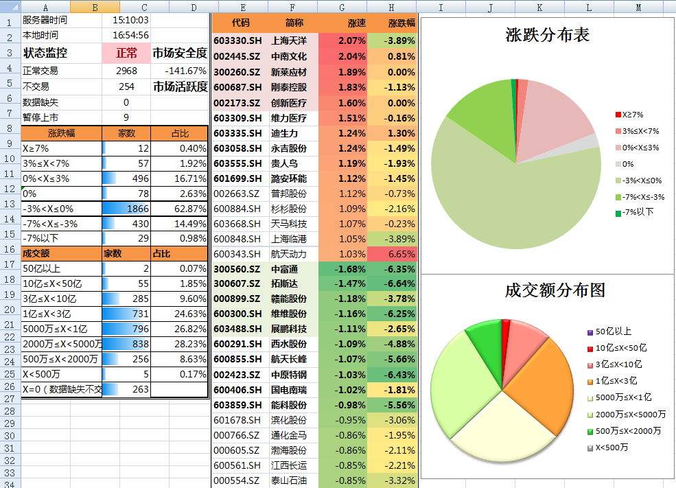 A股盘前播报 | 4000亿元！央行连续5个月超额续作MLF 四部门出手“反内卷”