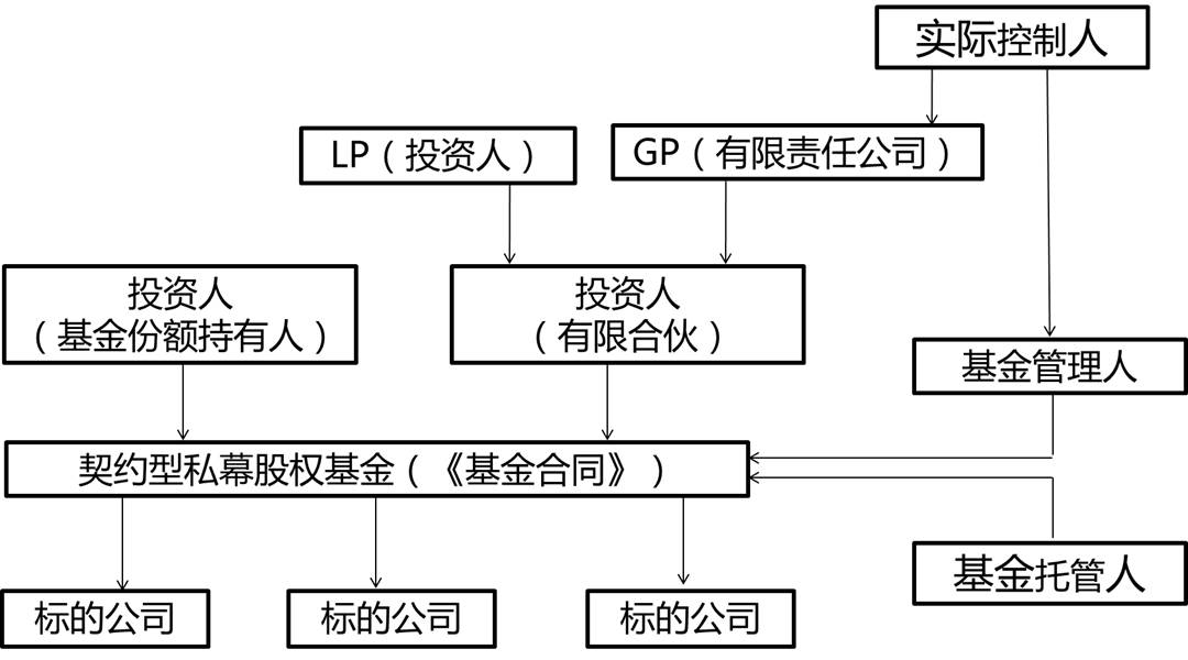 贵州多部门开展涉企违规收费专项整治行动联合检查