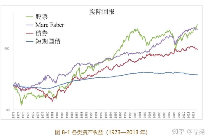 港元拆息全面上升，一个月拆息达到1.45095%，创近三个月新高