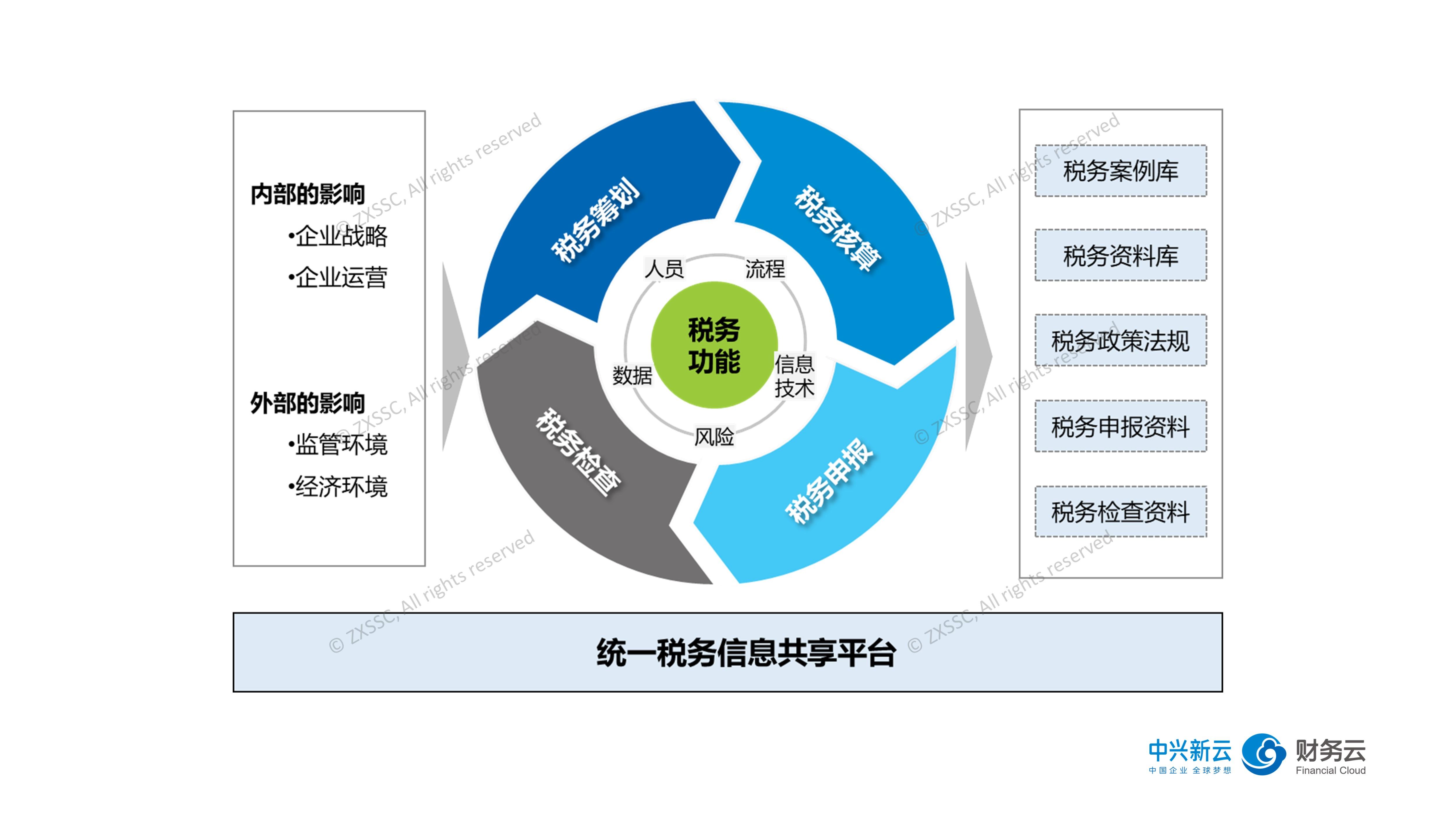 事关九三阅兵，今天将举行两场重磅记者会