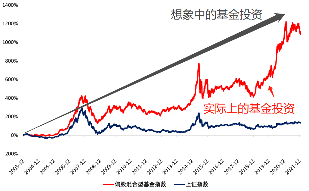 恒指牛熊街货比(73:27)︱8月2日
