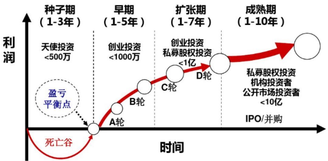 礼来(LLY.US)口服减肥药疗效不达预期 股价大幅下跌 诺和诺德(NVO.US)随之上涨