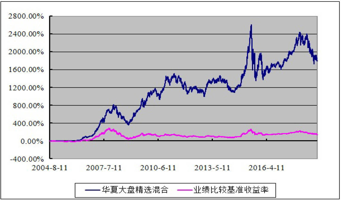 浔郁春光好 田间育苗忙