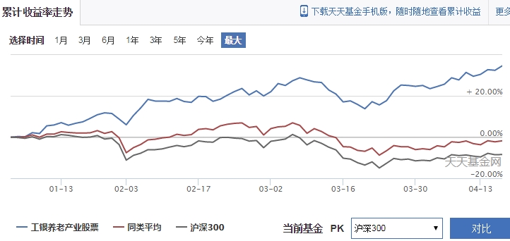 浔郁春光好 田间育苗忙