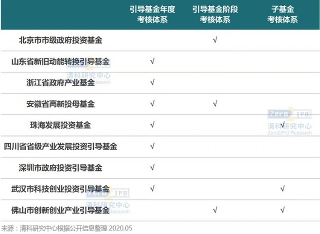 浔郁春光好 田间育苗忙