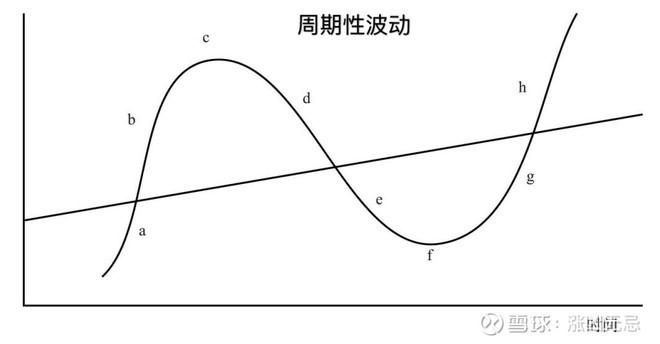 近90家私募获得香港9号牌照，这张牌意味着什么？