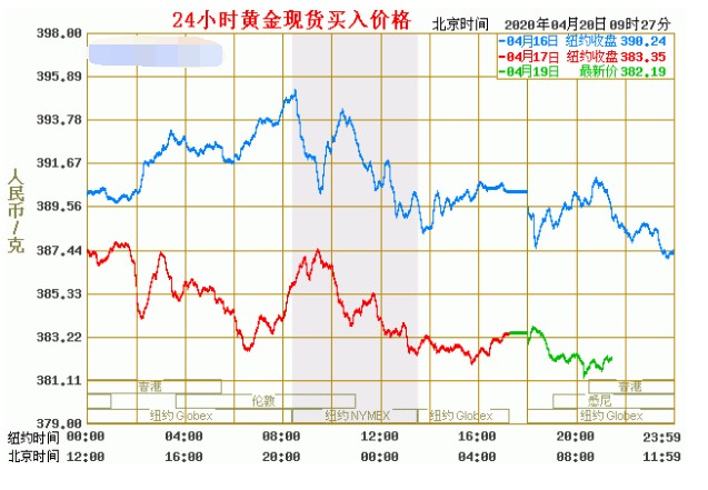 地球附近“三体”星系中观测到宜居带候选行星