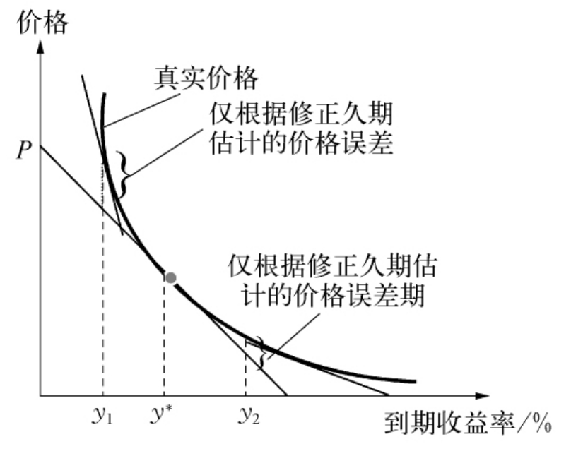 经络：美联储有机会于四季度降息 届时港元拆息上升压力或缓和