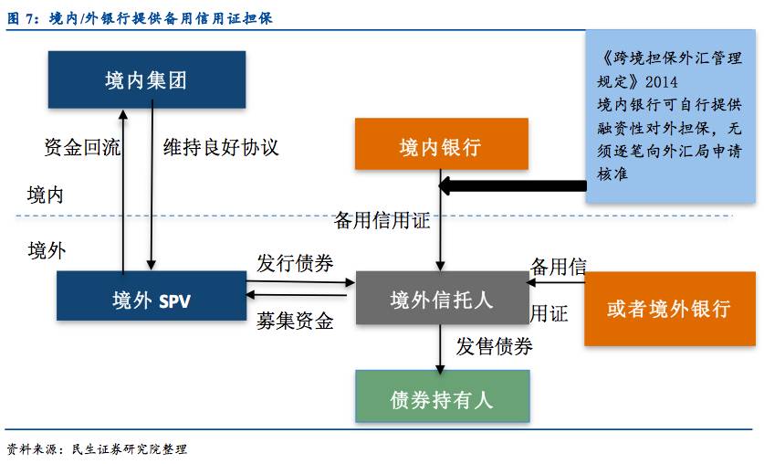 市场恐慌情绪再度升温，美股对冲成本激增预示下行风险