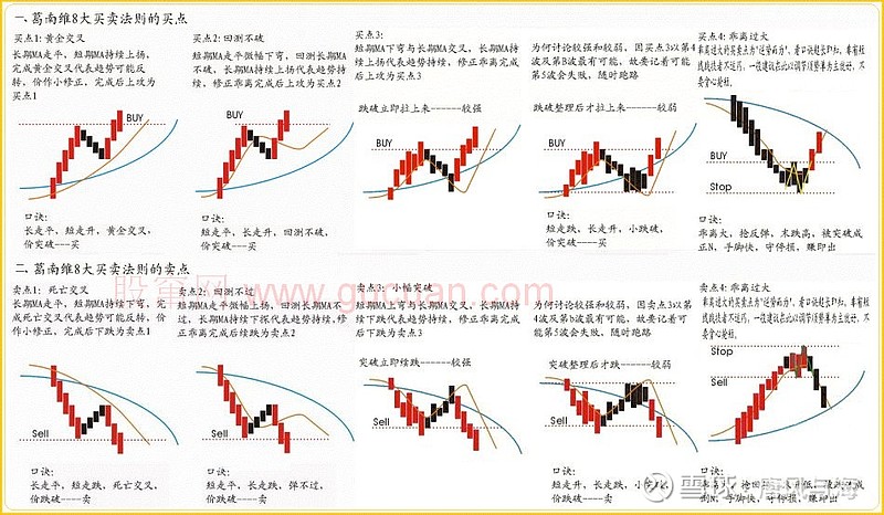国泰海通：主动债基纯债仓位上升 权益仓位整体下降