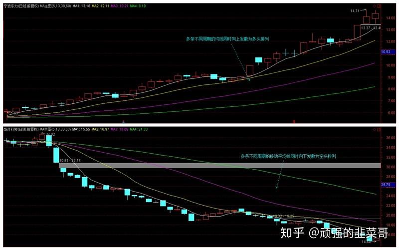 新股动态 | 新奥股份(600803.SH)计划在港股上市 中国证监会要求补充持股5%以上股东的相关信息