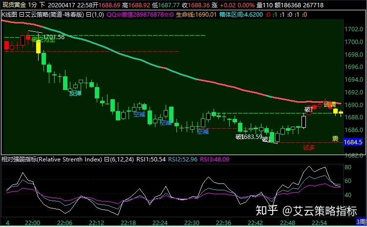 美股动态 | 柯尔百货(KSS.US)反弹上涨超11% 昨日曾下跌14%