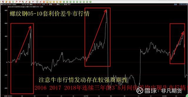 市场监管总局召开新时代广告产业高质量发展工作座谈会
