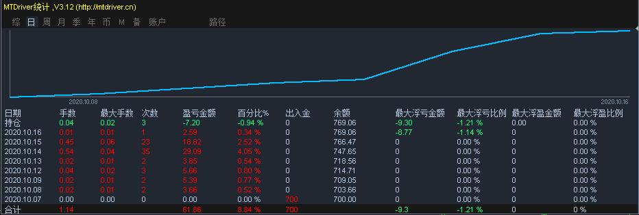 甘肃省开展商标代理行业专项整治行动