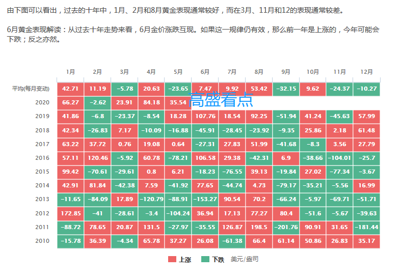 河南出台方案锚定“双百”目标