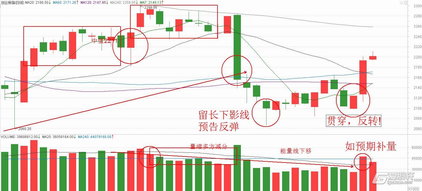 银河证券：美联储人事变动预期升温 市场押注9月降息