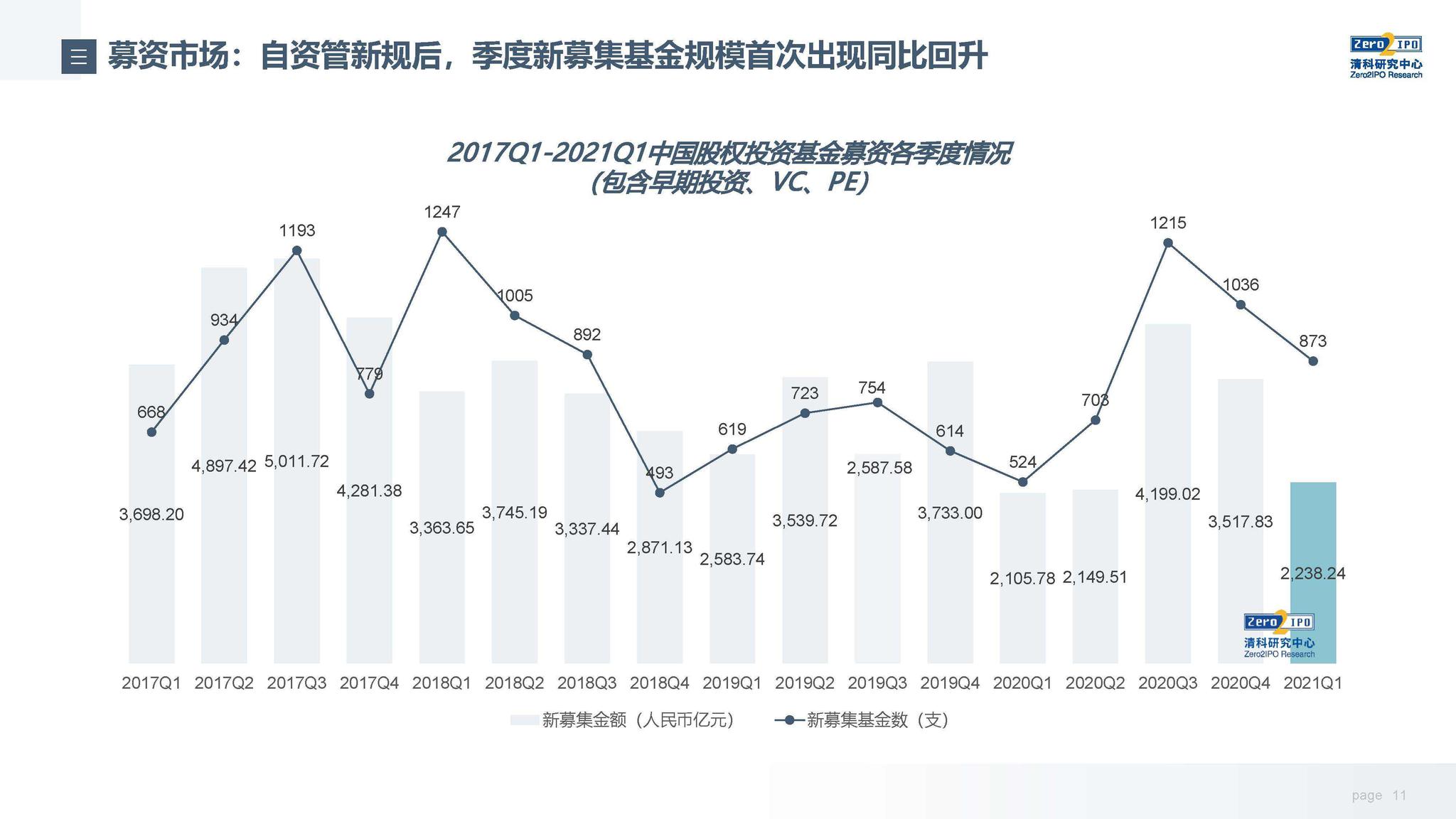 青海省市场监管局广告监管领域以“三个扎实”推进平安青海建设
