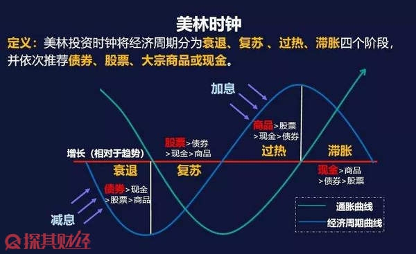 兴业银行助力首批科技创新债券发行