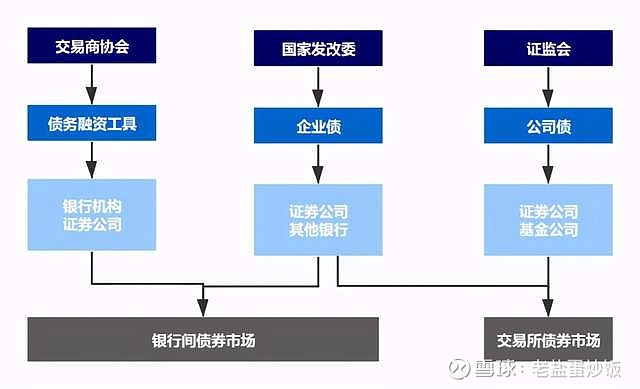 万亿美元AI狂欢的另一面：Wix/Adobe股价暴跌30%  美银列26家高危企业平均跑输大盘22%