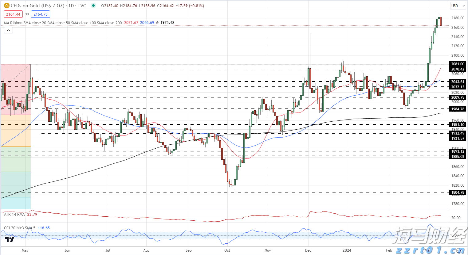 4800万元贷款为城乡供排水一体化建设注入“活水”
