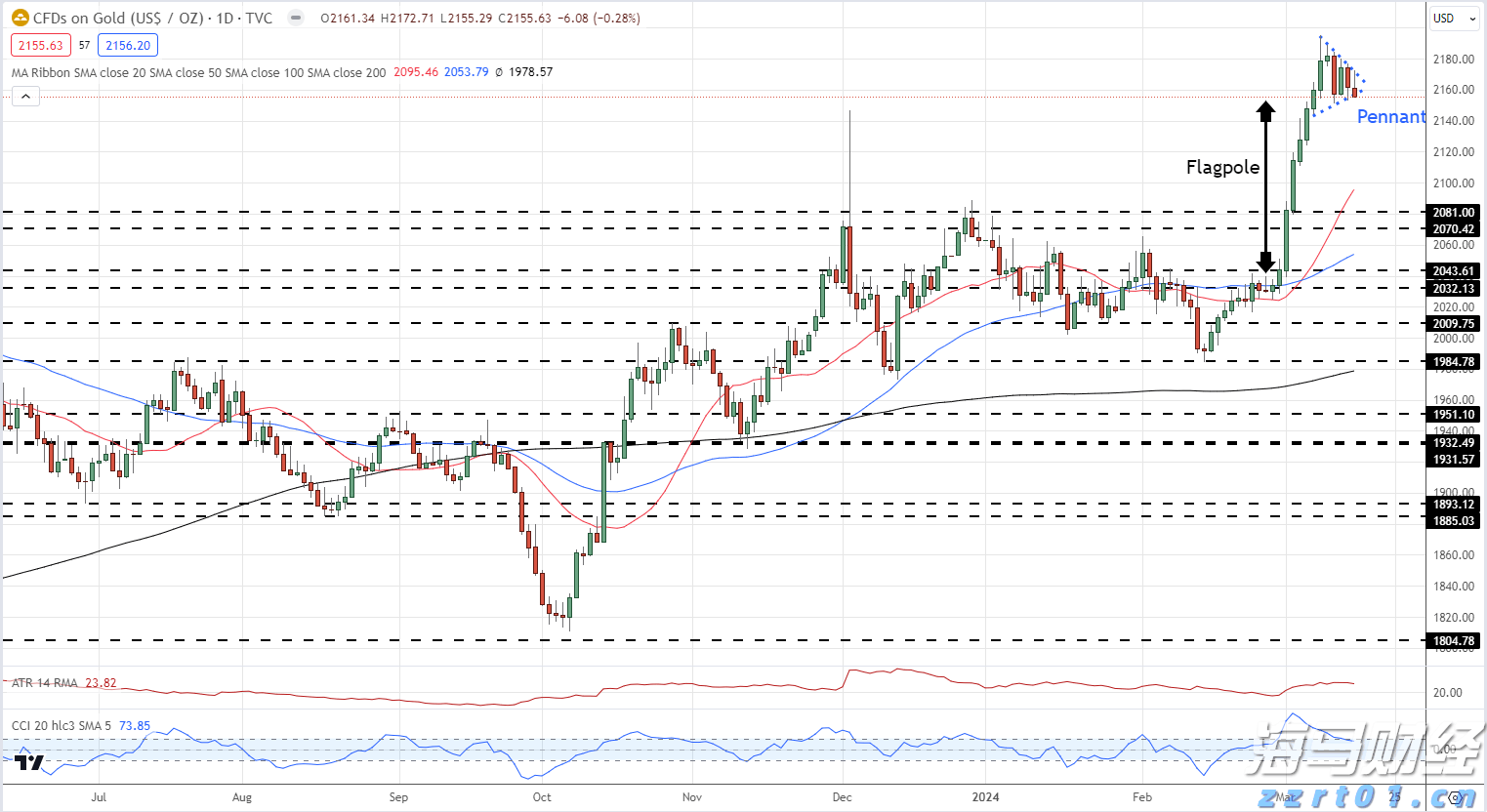 新股消息 | 问止中医再次提交港交所上市申请,成中国内地最大AI辅助中医服务提供商