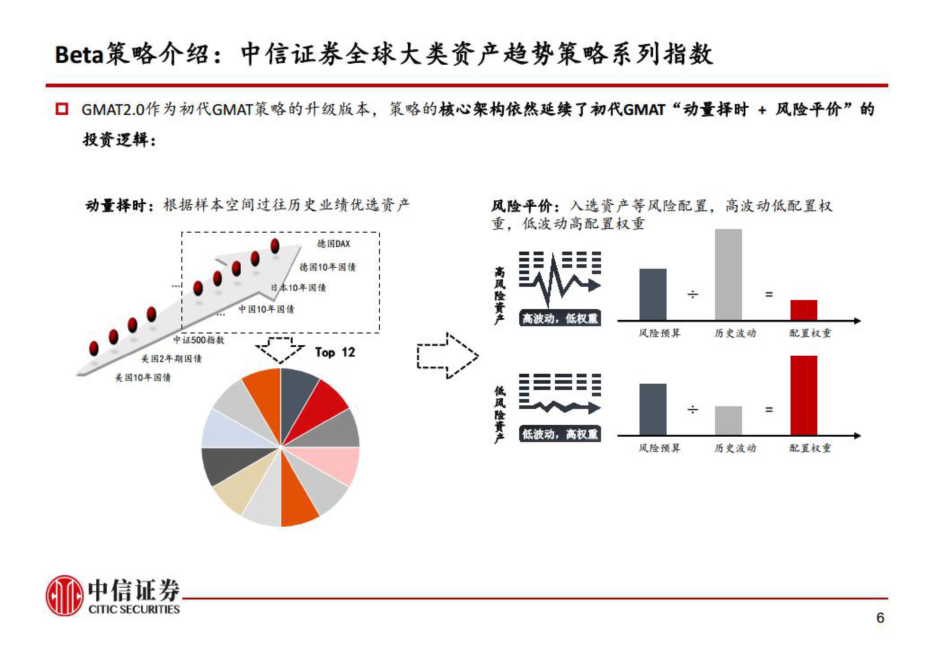 福建省七部门联合全力打好保健食品行业专项清理整治收官战