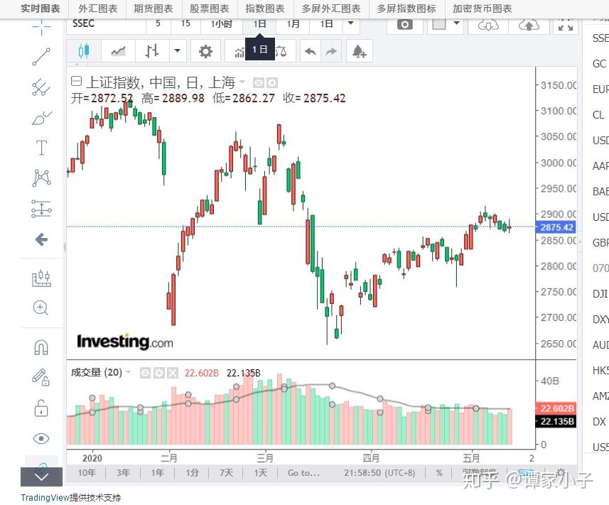 1576.1亿元直达资金下达至市场主体