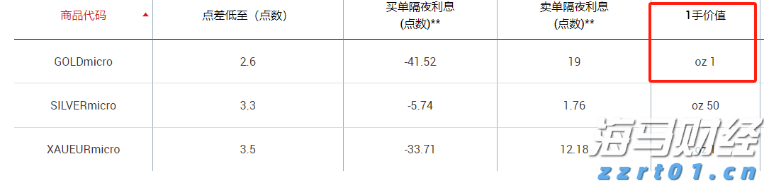 广东启动水利防汛、防汛水文测报Ⅳ级应急响应