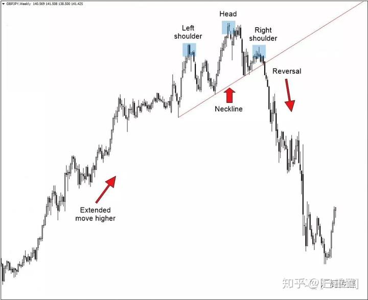 “科创”+金融的双向奔赴