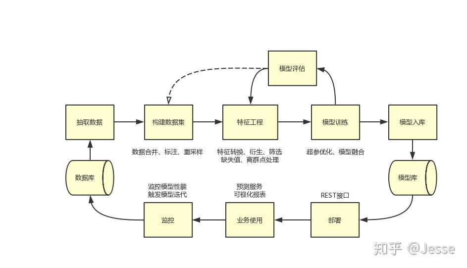 美股前瞻 | 三大股指期货普跌，美国7月CPI今晚公布