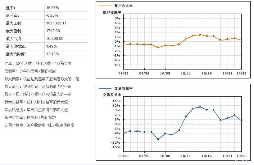 三部门：纠正小错重罚、以罚增收等涉企罚款突出问题
