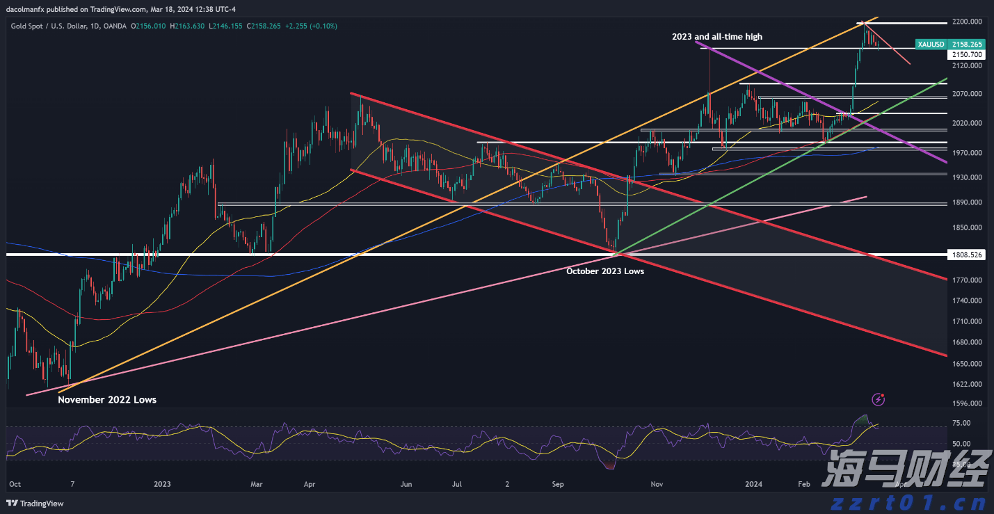 国家体育总局:到2030年体育产业总规模目标超过7万亿元