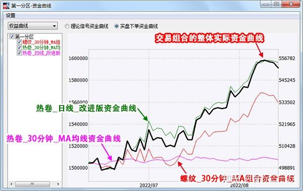 云监控巨头Datadog（DDOG.US）前景看好，但OpenAI的不确定性依然存在