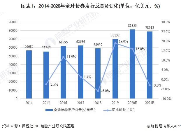 中国煤炭运销协会：6月末重点煤炭企业库存同比增长51.9%