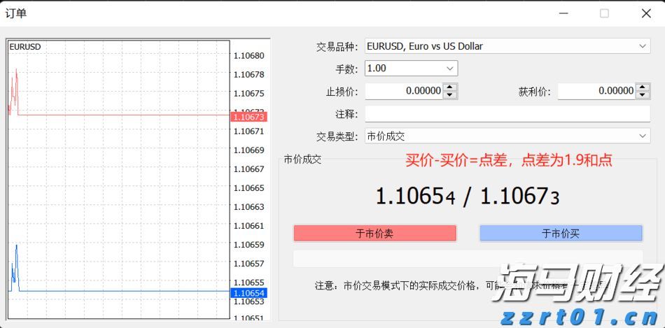 港股开盘 | 恒指高开0.35% 锂矿概念强势