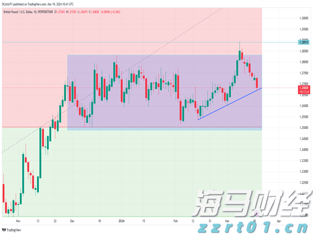 合湛高铁广西段上禾冲特大桥施工启动