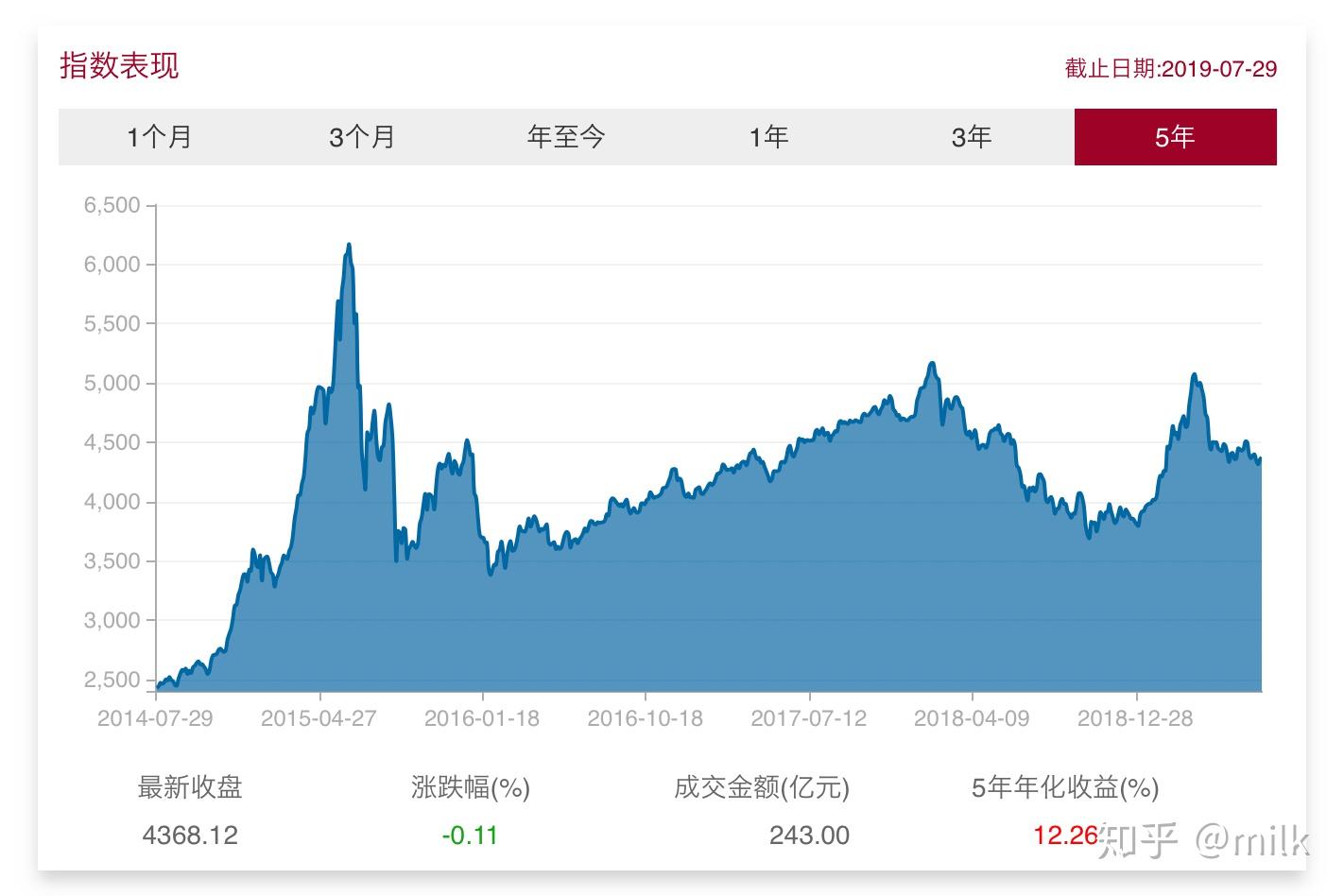 江苏省五部门联合部署校园食品安全排查整治专项行动