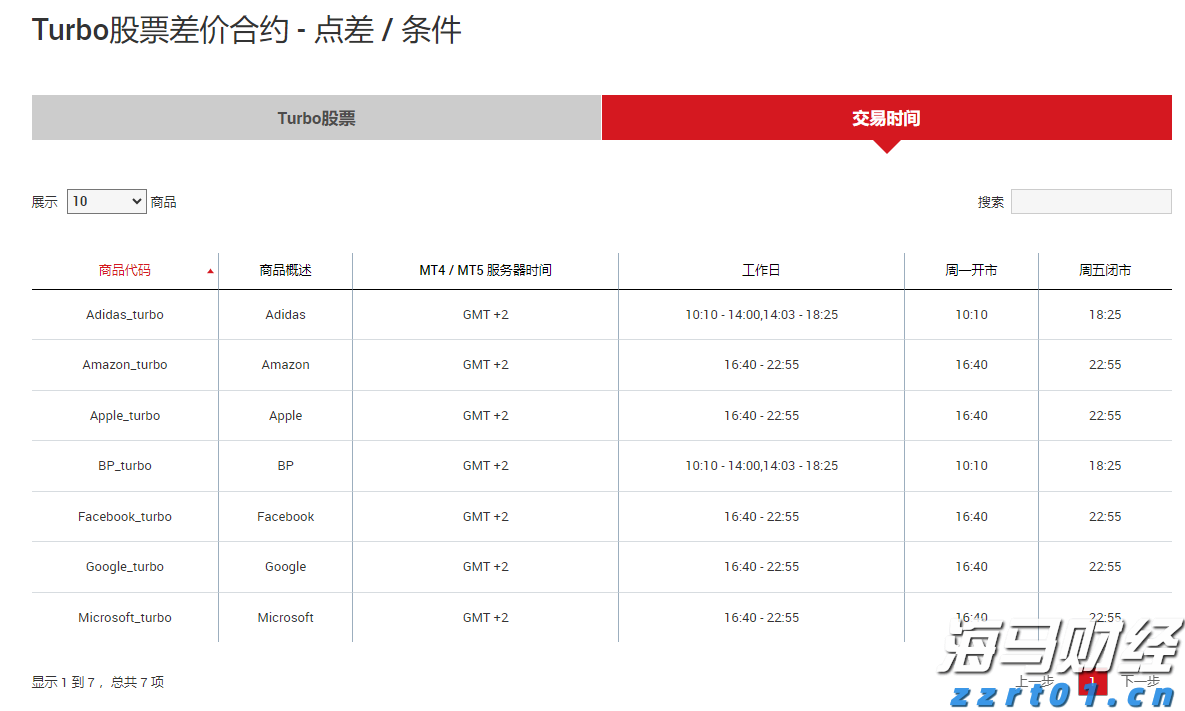 泰康人寿安徽分公司：投资者的眼泪，不该为无知而流