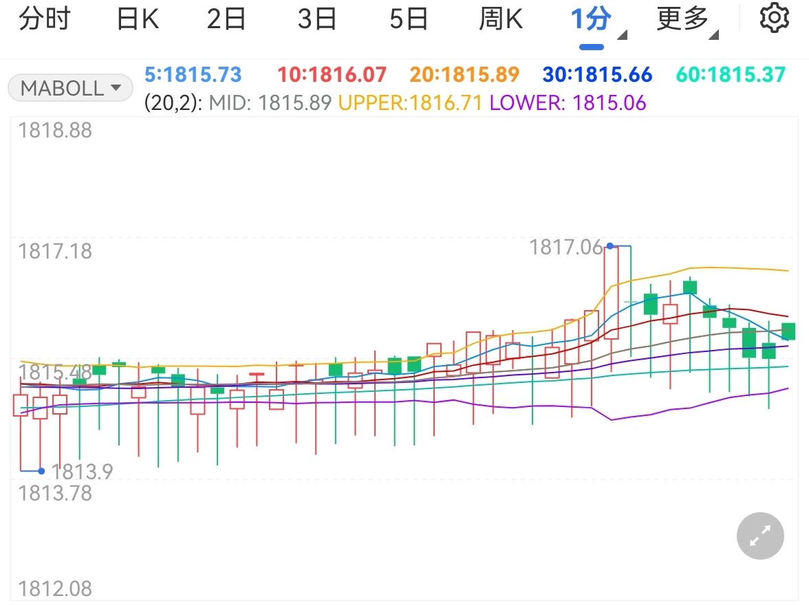 内蒙古市场监管局对“网红”“直播”等网络交易经营者开展“双随机、一公开”检查