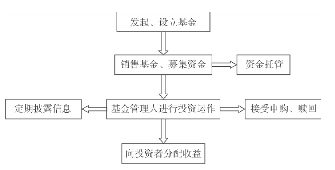 国泰海通：育儿补贴年均规模可能达千亿 促进乳品等行业需求
