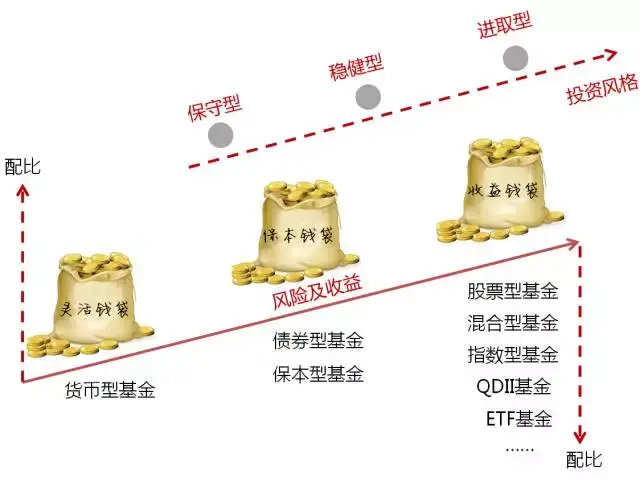 英特尔(INTC.US)高层变动：制造部门三名高管将退休