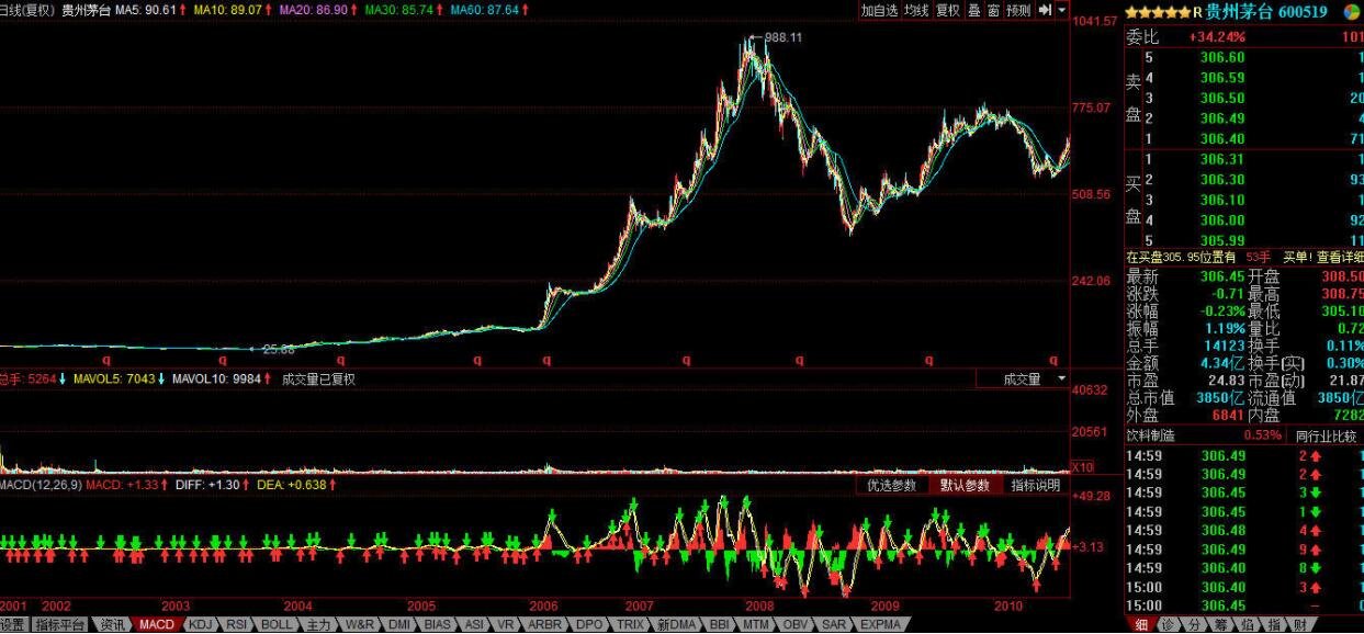 安徽知识产权综合实力排名全国第八
