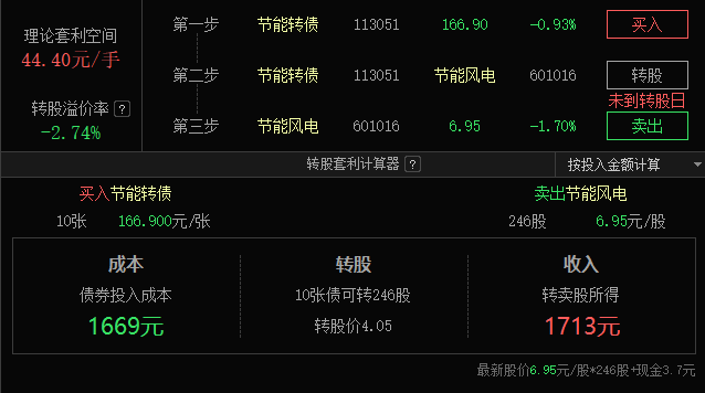 民生银行合肥分行落地两笔全国首批科技创新债券